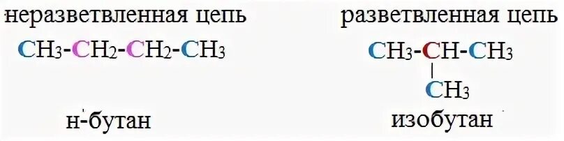 Разветвленная цепь углеродных атомов. Разветвленная и неразветвленная цепь химия. Разветвлённая углеводородная уепочка. Бутан разветвленная цепь.