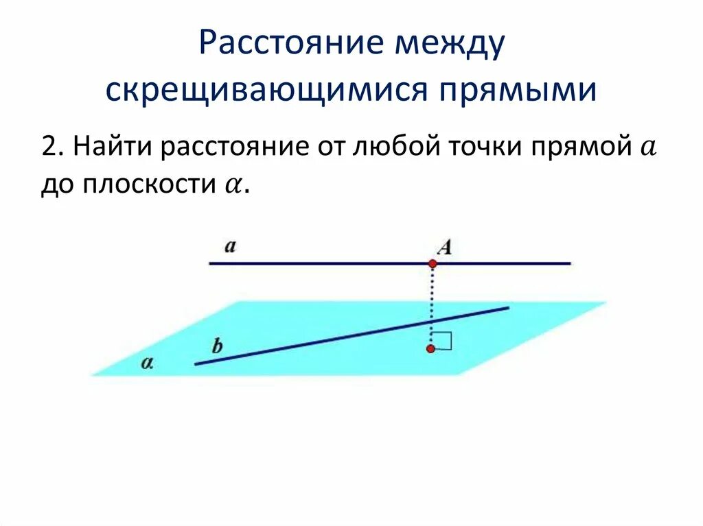 Как найти расстояние между скрещивающимися. Расстояние между прямыми. Расстояние между скрещивающимися прямыми прямыми. Расстояние между скрещивающимися прямыми в пространстве. Как найти расстояние между скрещивающимися прямыми.