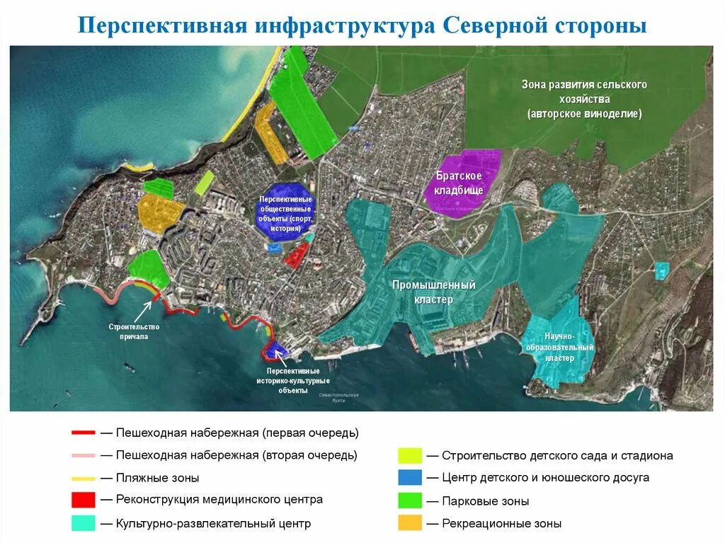 Погода г севастополь северная сторона. Застройка Северной стороны Севастополя. Проект Северной стороны Севастополь. Проект застройки Северной стороны. Районы Северной стороны Севастополя.