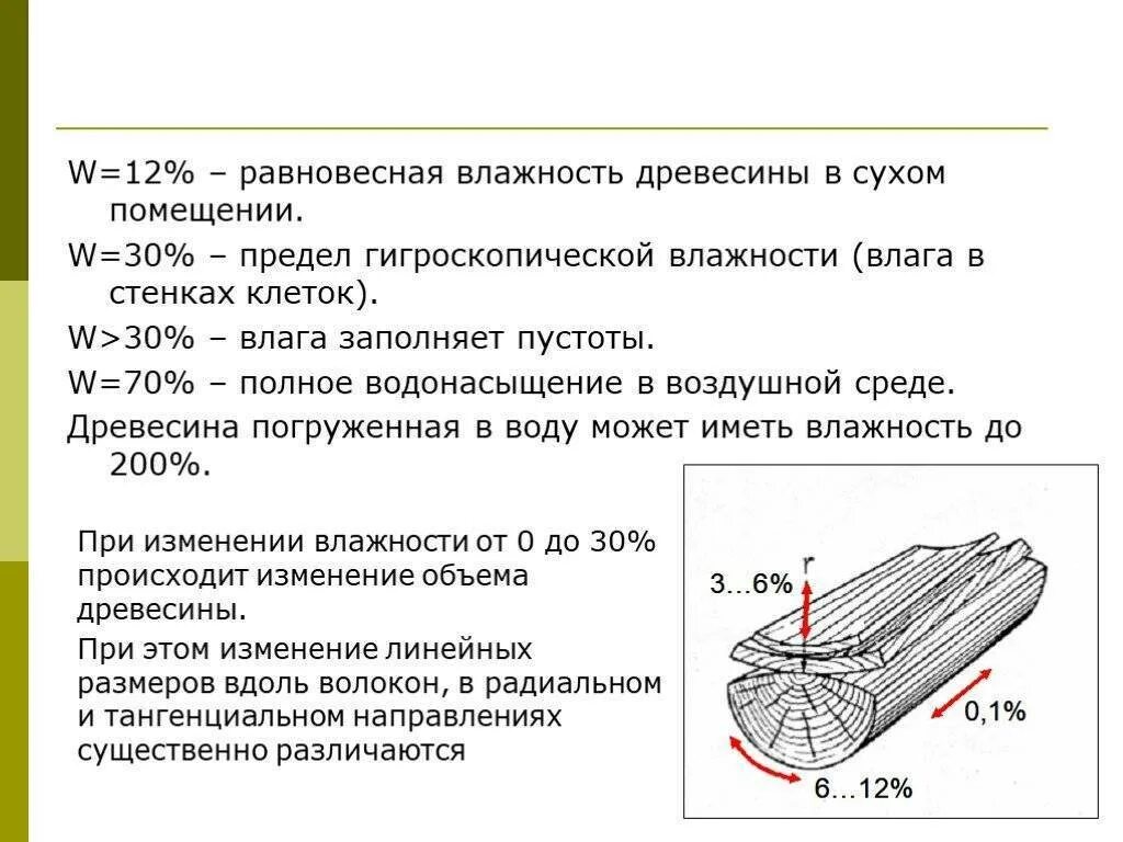 Плотность деревянной оболочки. Предел гигроскопической влажности древесины. Равновесная влажность древесины таблица. Что такое равновесная и стандартная влажность древесины. Определить влажность древесины.