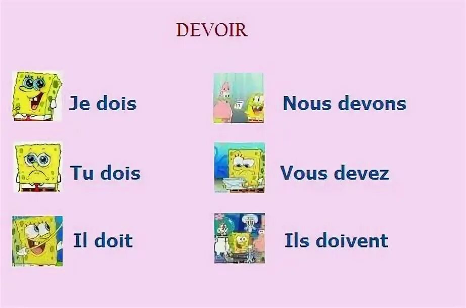 Спряжение глагола devoir во французском языке. Французский глагол devoir. Спряжение глагола девуар. Devoir спряжение французский. Devoir спряжение французский.