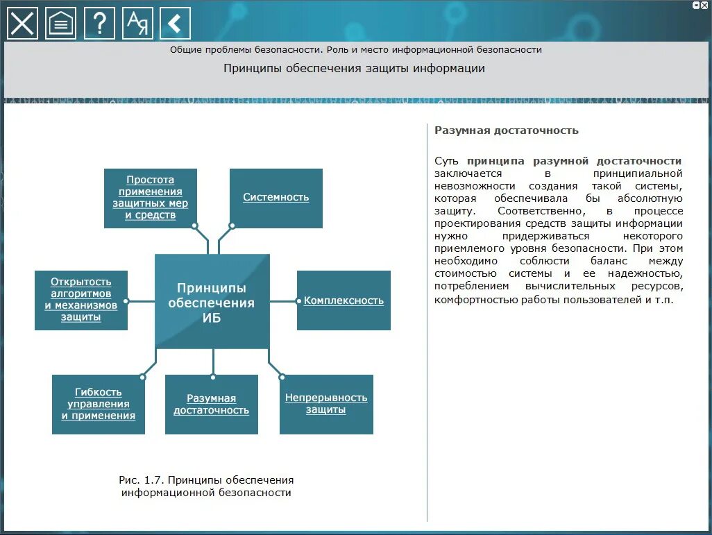 Принципы иб. Основные принципы обеспечения информационной безопасности. Информационная безопасность практические задания. Защита информации практическая работа. Информационное обеспечение и механизм работы электронных денег.