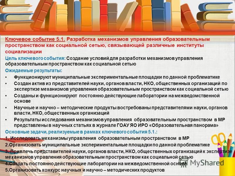 Управление образовательным пространством. Управление образовательным пространством. Информационная среда школы схема. Образовательное пространство задачи. Асу тп образование высшее учебное заведение.