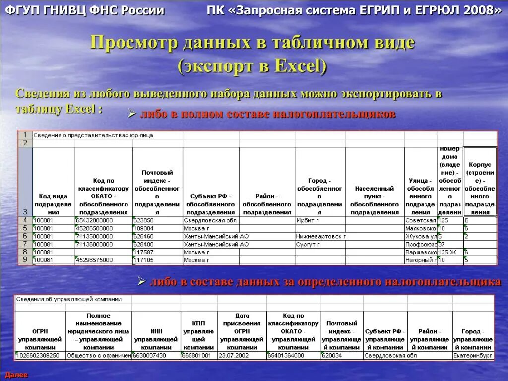 Реестры наборов данных