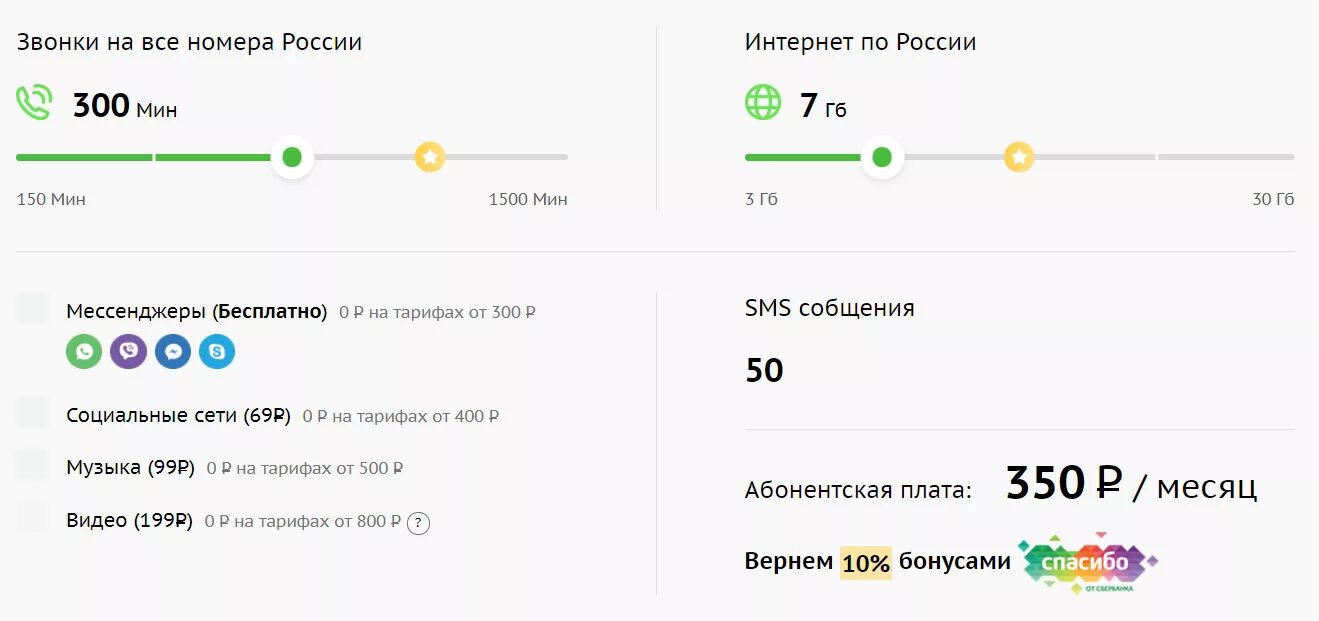 Сбермобайл тарифы отзывы. Тарифные планы СБЕРМОБАЙЛ. СБЕРМОБАЙЛ SIM-карта. Сбер связь тарифы. Сбербанк мобайл тарифы.