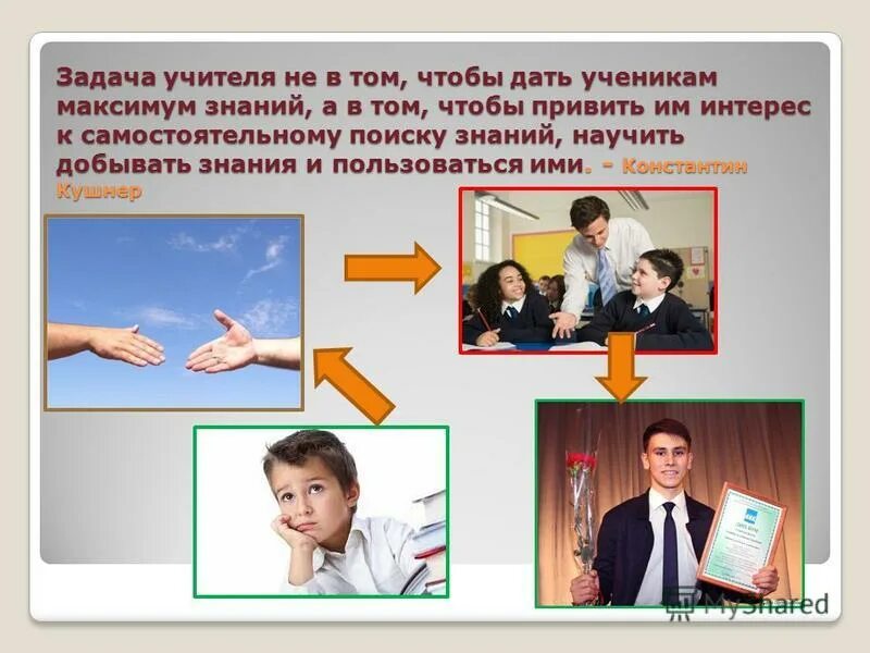 творческий портрет педагога. портрет идеального преподавателя эссе. современный учитель. психолого-педагогический портрет современного педагога. сочинение современный учитель.