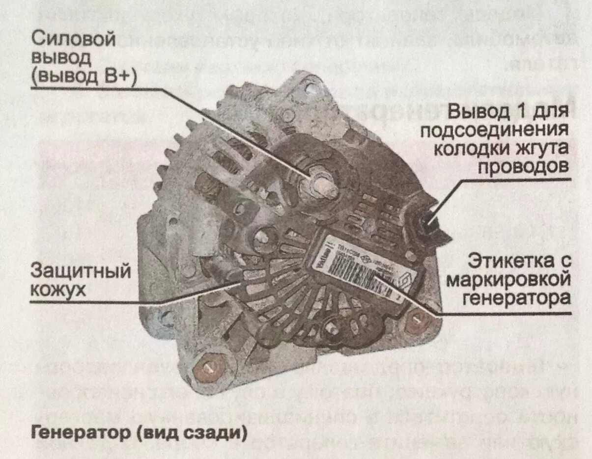 Регулятор напряжения меган