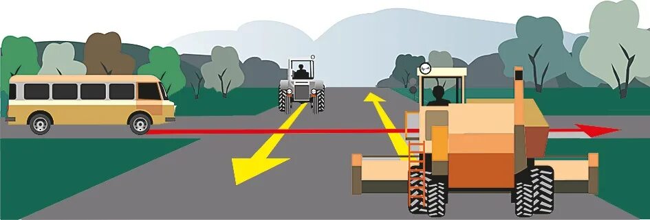 Экзамен на самоходной машине. Транспортные средства проедут перекресток в следующем порядке. ПДД самоходные машины. ПДД тракториста. Гостехнадзор экзамен на трактор категории д.