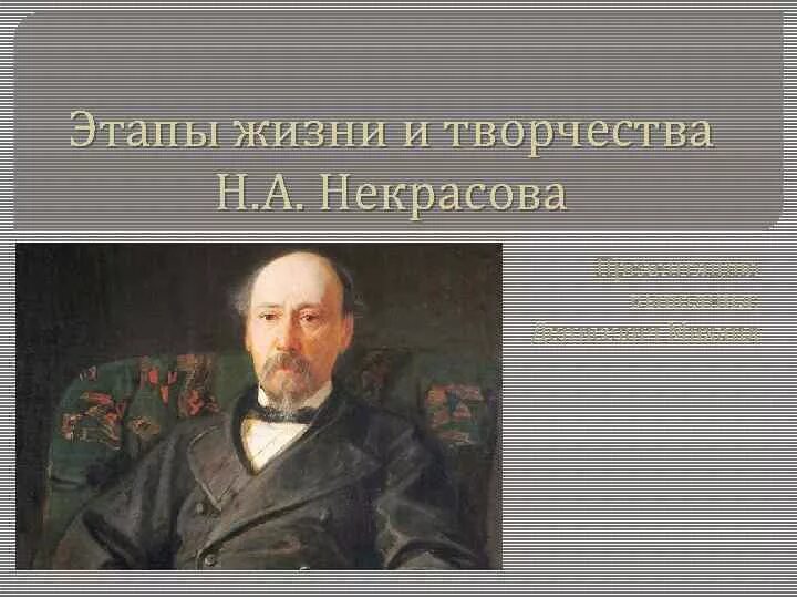 Этапы жизни Некрасова. Презентация про Некрасова. Презентация Некрасов 9 класс. Этапы творчества н а Некрасова.