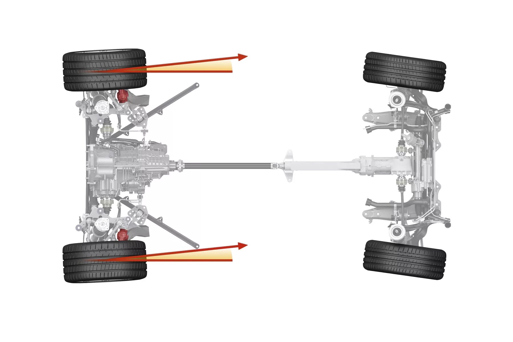 Chassis systems. Полноуправляемое шасси 4ws. Система подруливания задних колес. Полноуправляемое шасси 4ws Audi a6. Подвеска Порше 911.