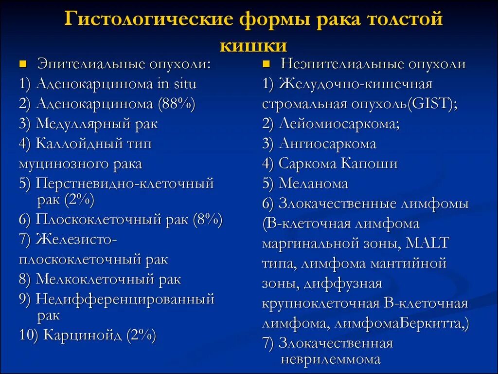 Тип 0 is. Эпителиальное новообразование ободочной кишки тип0-LS. Доброкачественные опухоли Толстого кишечника классификация. Гистологическая классификация новообразований кишечника. Гистологическая классификация опухолей толстой кишки.