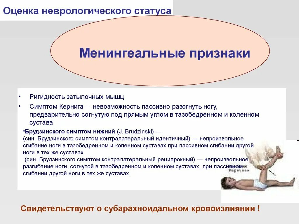 Неврологический статус. Неврологический статус менингеальные симптомы. Неврологический статус это в неврологии. Неврологический статус пациента. Неврологический статус симптомы.