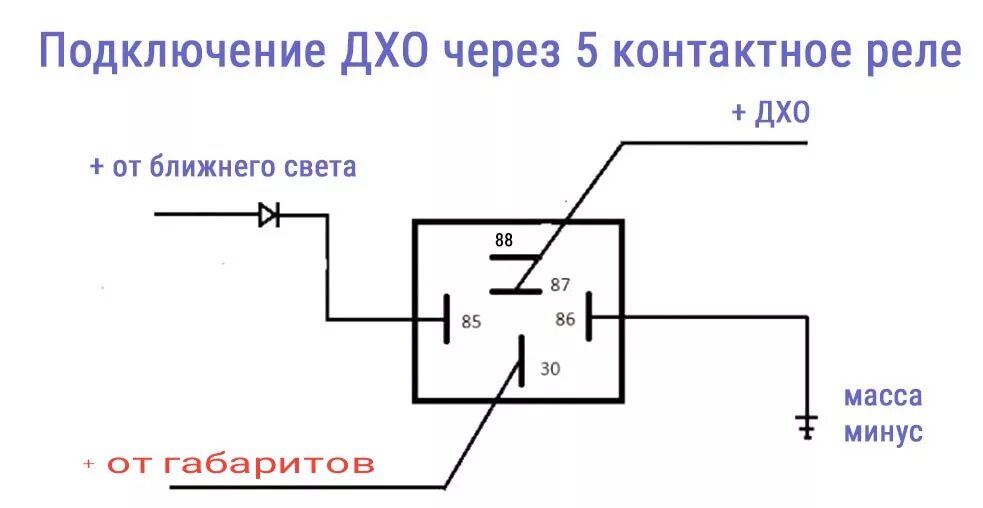 Как правильно реле. Схема подключения ходовых огней через реле 5 контактное. подключить ходовые огни через реле 5 контактное схема подключения. схема подсоединения ходовых огней через реле. подключение ходовых огней через реле 4 контактное схема подключения.
