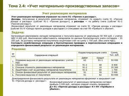 Материально производственных запасов и иных