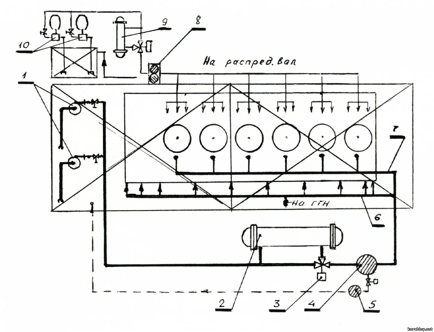 циркуляционная масляная система судовых двс. схема системы смазки двигателя с сухим картером. система охлаждения судового двигателя man b&w. система смазки судового дизеля схема. схема смазочной системы с сухим картером.
