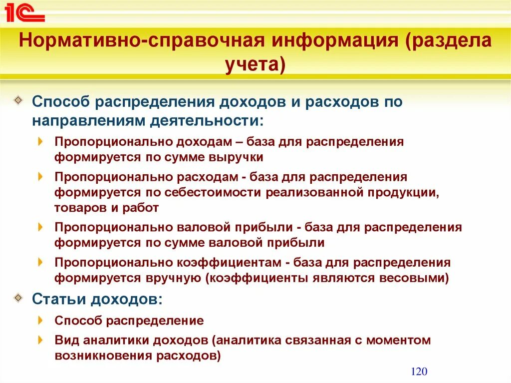 Хранение нормативно справочной информации. Хранение нормативно справочной информации