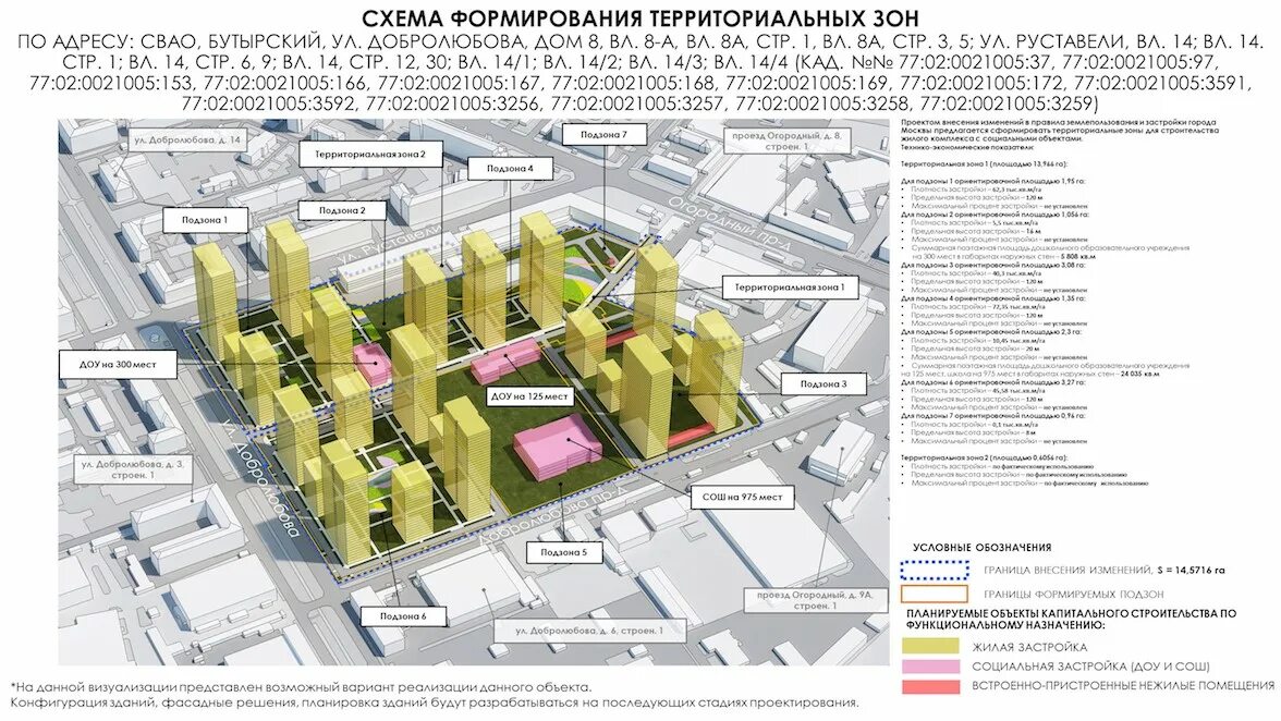 Жилой и производственной зоны жилая. Пик схема застройка Руставели 14. Бутырский район промзоны и планы застройки. Застройка промзоны огородный проезд. Руставели 14 план застройки.