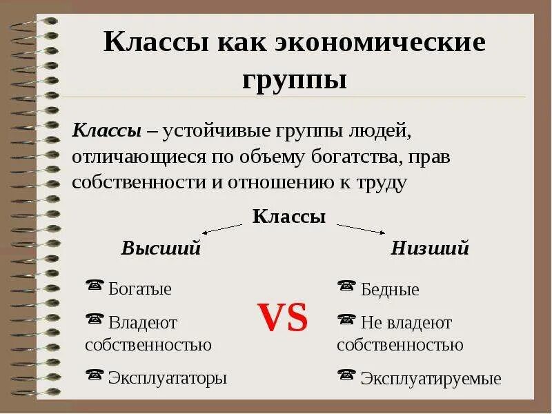 Экономические классы. Экономические классы людей. Классы это группы людей. Экономические классы общества.