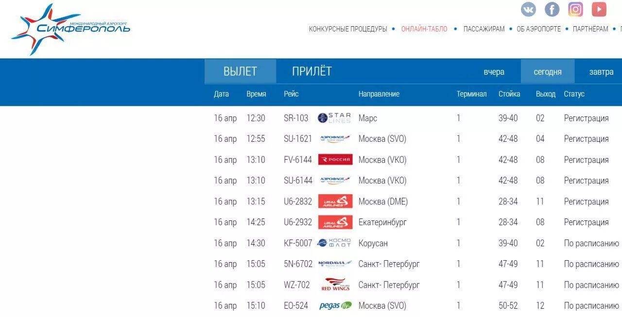 Аэропорт савино пермь табло прилетов на сегодня. Аэропорт Адлер табло вылета. Аэропорт Сочи табло прилета. Табло вылета Сочи. Аэропорт Сочи расписание рейсов.