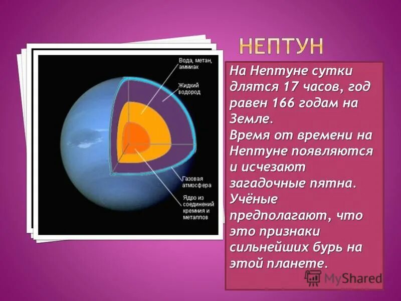 Нептун. Интересные факты о Нептуне. Факты о планете Нептун. Нептун Планета интересные факты. Планета нептун интересные факты