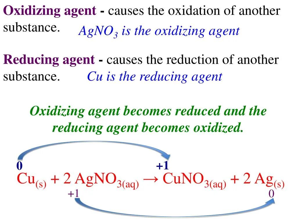 Reduce definition