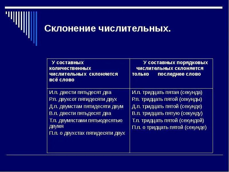 Девять стами. Склонение составных числительных. Склонение составных количественных числительных. Склонение количественных и порядковых числительных правило. Склонение сложных и составных количественных числительных.