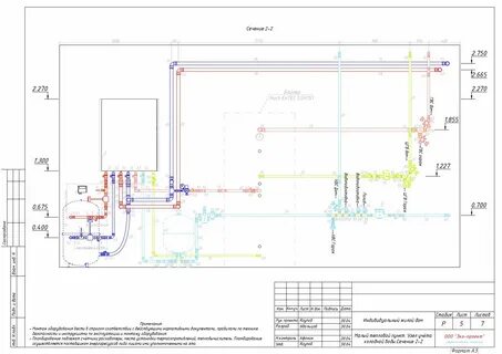 Размеры теплового пункта