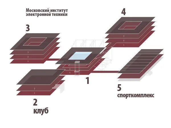 Электроник миэт. Миэт корпуса. схема миэта. миэт план корпусов. миэт корпус 4.