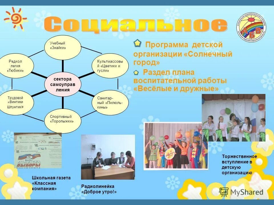 основные образовательные программы в доу. программное обеспечение образовательного процесса в доу. классная газета. образовательная программа. программы детских организаций.