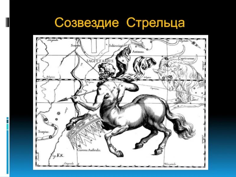 Под созвездием стрельцов. Созвездие Стрелец. Созвездие стрельца рисунок. Созвездие Стрелец презентация. Описание созвездия стрельца.