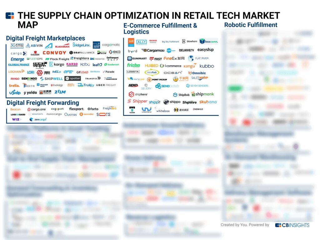 Market map. Sanction risk map. World happiness report 2022. Как изменит карту в джагат. Risk map is bad.