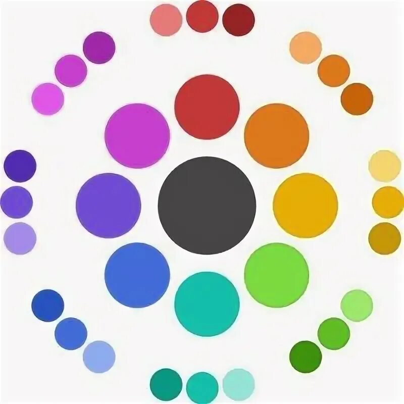 Connect community. Build a connection. Стратегия. History and community. Connect community.