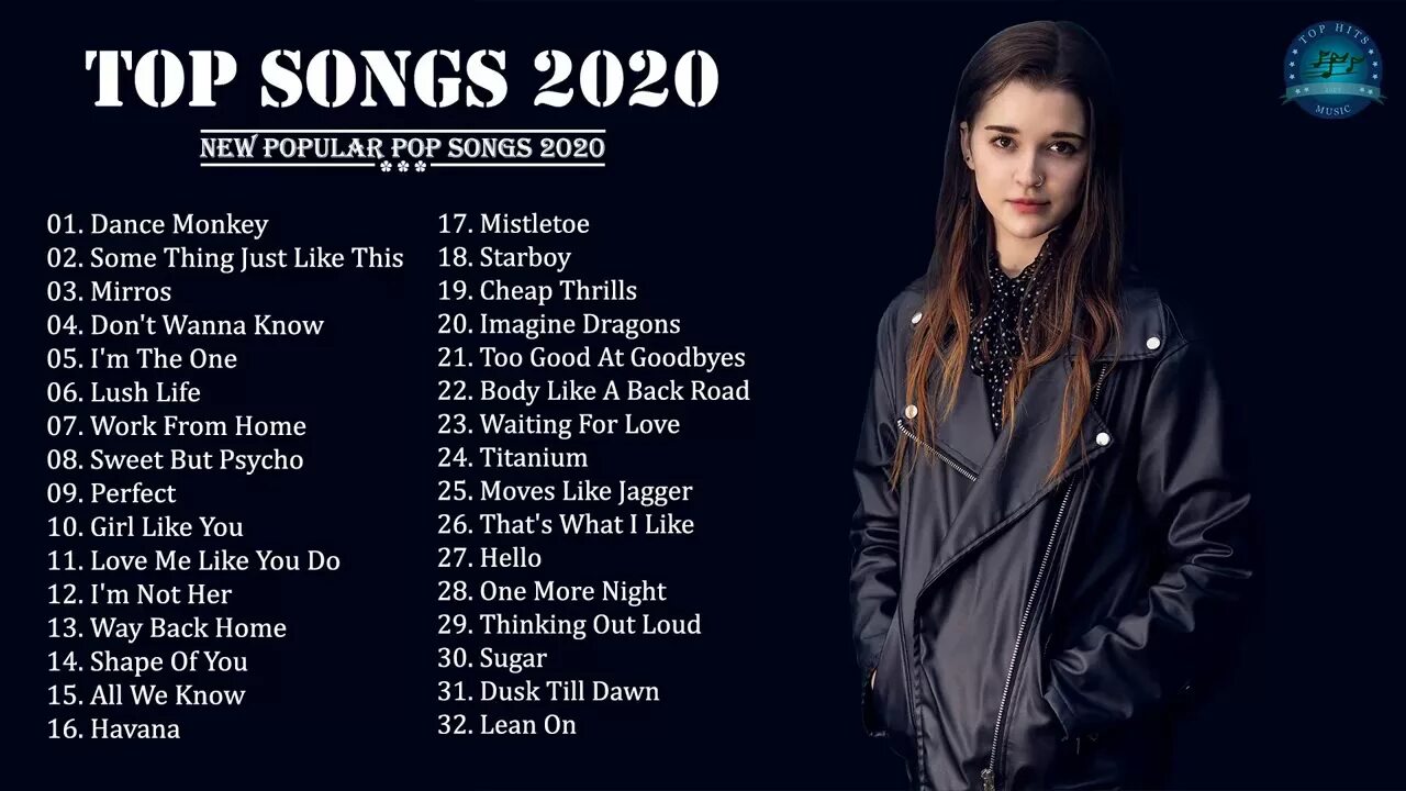 Песня 2020 года крутые. Топ 10 песен 2020. Топ 10 песен. Топ 10 лучших песен. Топ 10 КРУТЫХ песен.