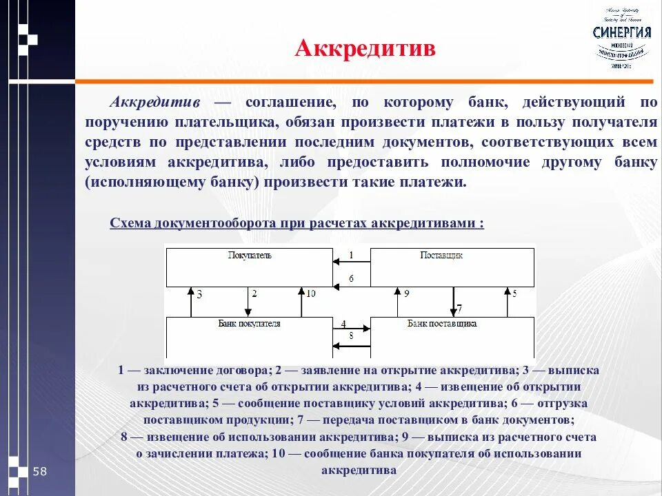 Открыть счет аккредитив