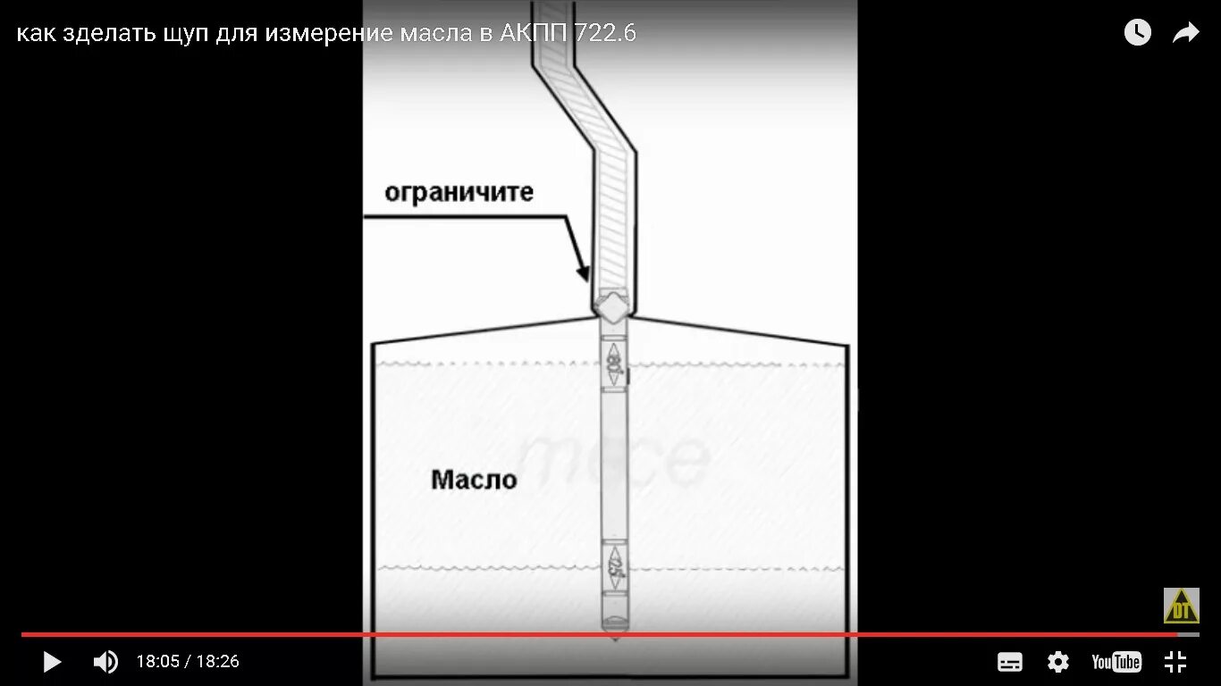Проверить уровень масла в акпп мерседес. Щуп акпп мерседес 722.6. самодельный щуп для акпп 722.6. длина щупа акпп 722.4. щуп акпп gl 350.
