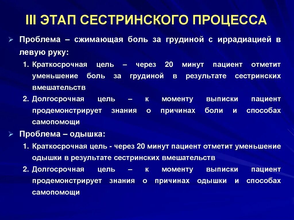 Третий этап сестринского процесса. 3 Этап сестринского процесса. Этапы сестринского дела. 1 Этап сестринского процесса.