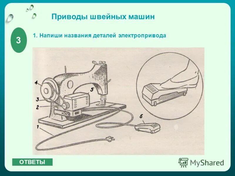 Швейная машинка Чайка 134 с электроприводом схема подключения педали. Ножной привод ПМЗ 1 швейная машинка. Схема швейной машины кл.330-8 ПМЗ. Швейная машинка 2м класса ПМЗ конструкция. Виды приводов бывают у швейной машины