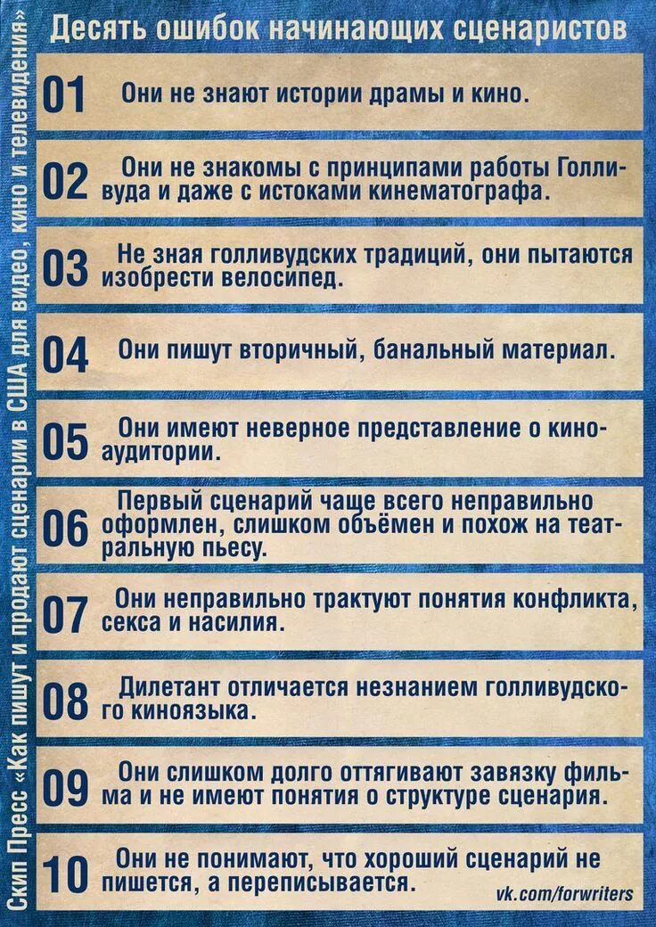 Дать советы писателям. Шпаргалки для писателей. Шпаргалки для написания книги. Шпаргалки для начинающих писателей. Подсказки для писателей.