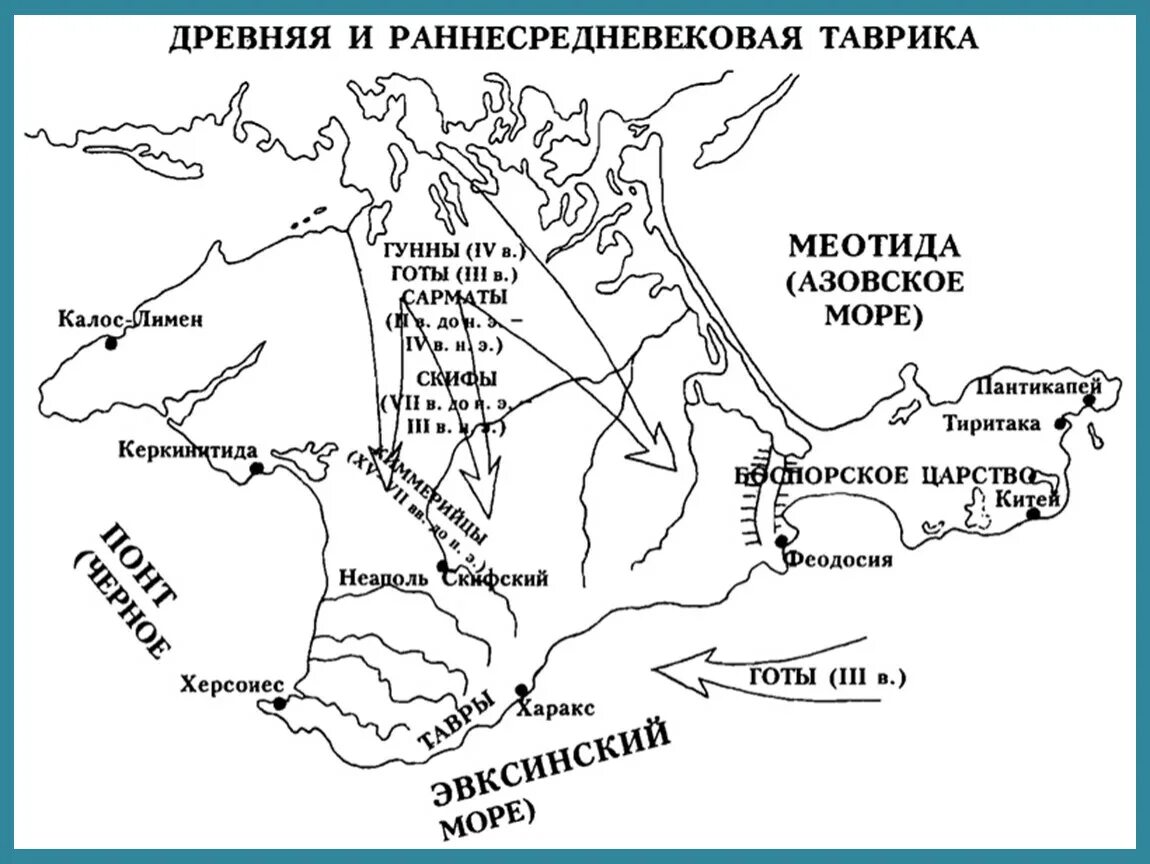 Древние народы на территории России Скифы сарматы готы Гунны. Киммерийцы Тавры Скифы карта. Киммерийцы Тавры Скифы в Крыму. Древние народы Крыма киммерийцы. Крым 10 век