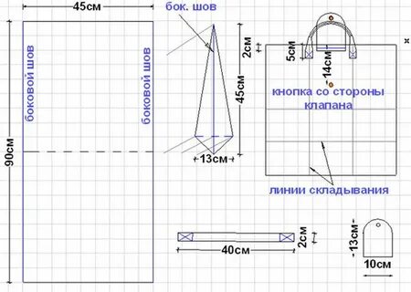 Как сшить шоппер своими руками пошагово
