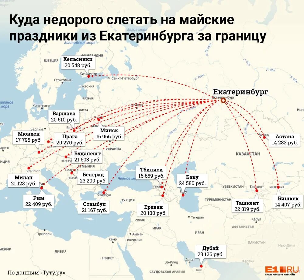 Карта полетов из Москвы. Карта полетов из Екатеринбурга. Карта полетов турецких авиалиний. Карта полетов из России за рубеж. Маршруты без пересадок