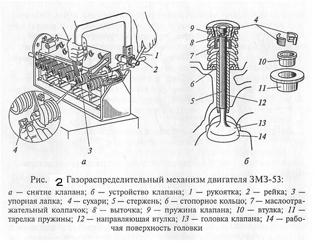 Схема расположения клапанов