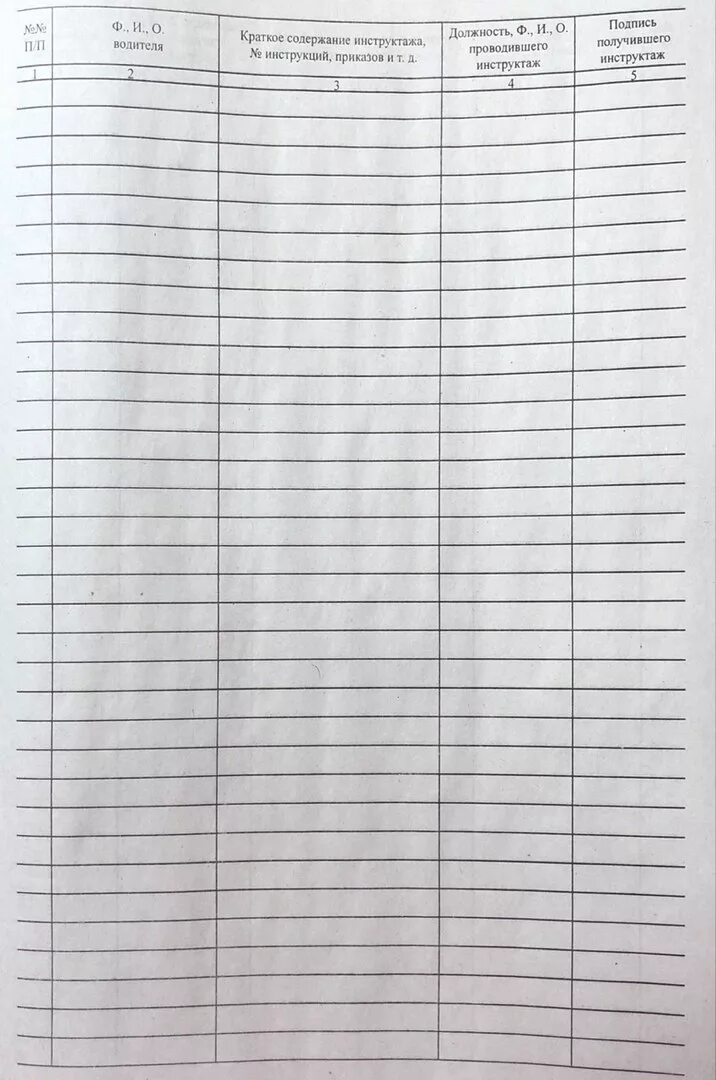 журнал безопасность дорожного движения. журнал учета инструктажей водителей по бдд. журнал учета инструктажей водителей по безопасности движения. журнал безопасность дорожного движения. журнал учета инструктажей по бдд 2021.