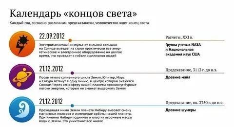 Сколько до конца ноября