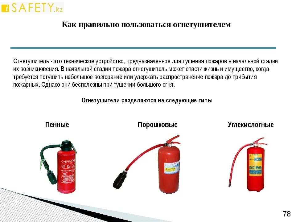 Порошком можно тушить. Схема тушения пожара огнетушителем. Порядок тушения пожара порошковым огнетушителем. Углекислотный огнетушитель ОУ-8 чертёж. Огнетушитель инструкция.