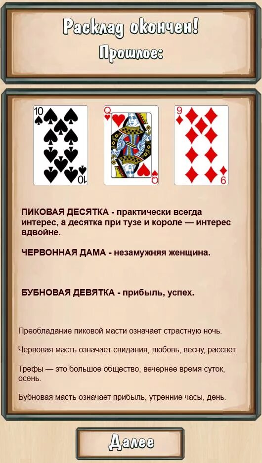 Казенный дом в гадании значение