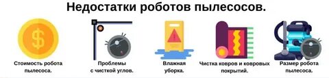 Достоинства и недостатки роботов
