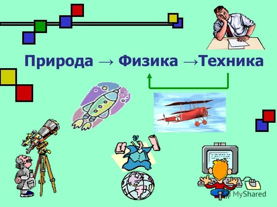 Физика 7 дидактические. Физика 7 класс картинки. Рисунок на тему физика и техника. Природа физика техника. Доклад на тему что такое физика 7 класс.