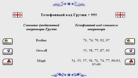 Оператор 995