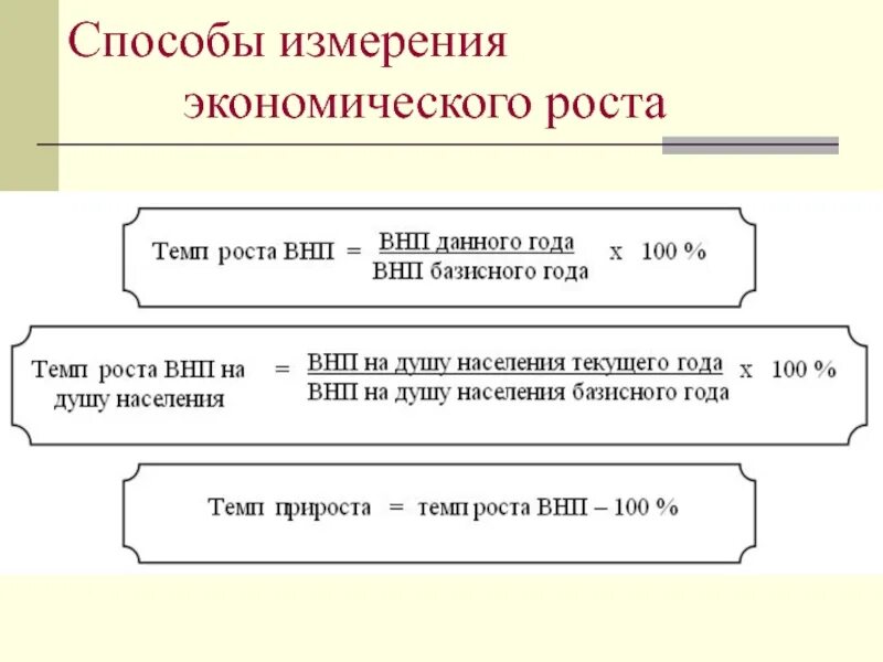 Содержание экономического роста. Показатели измерения экономического роста. экономический рост измеряется темпами роста. как можно измерить экономический рост. критерии измерения экономического роста.